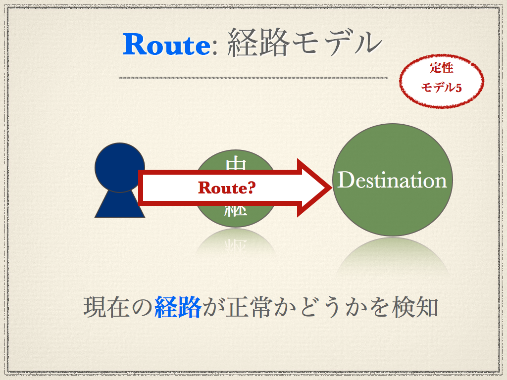 _images/design-pattern-routing-model.png
