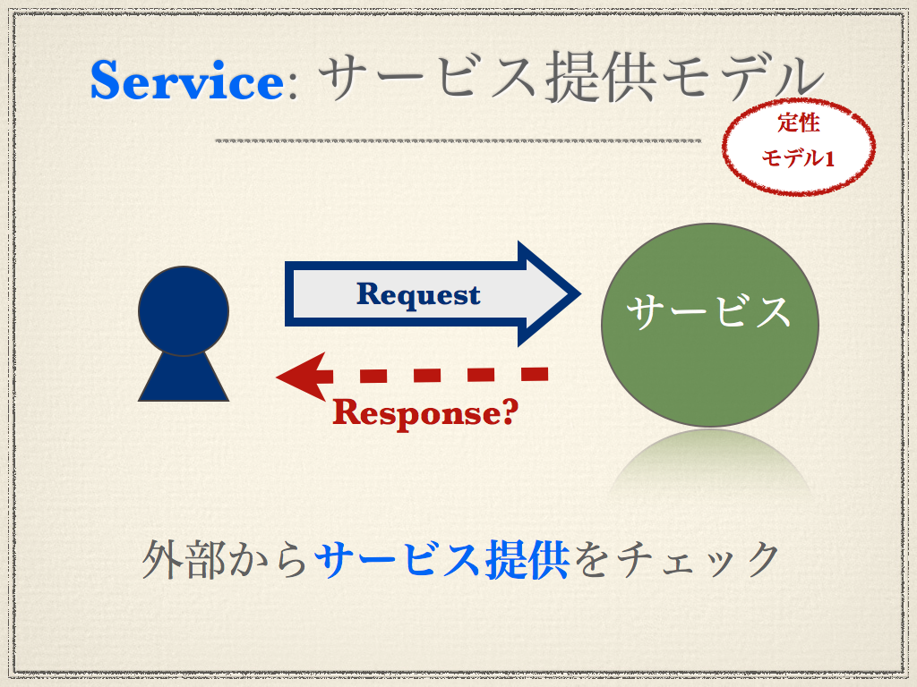 _images/design-pattern-service_check-model.png